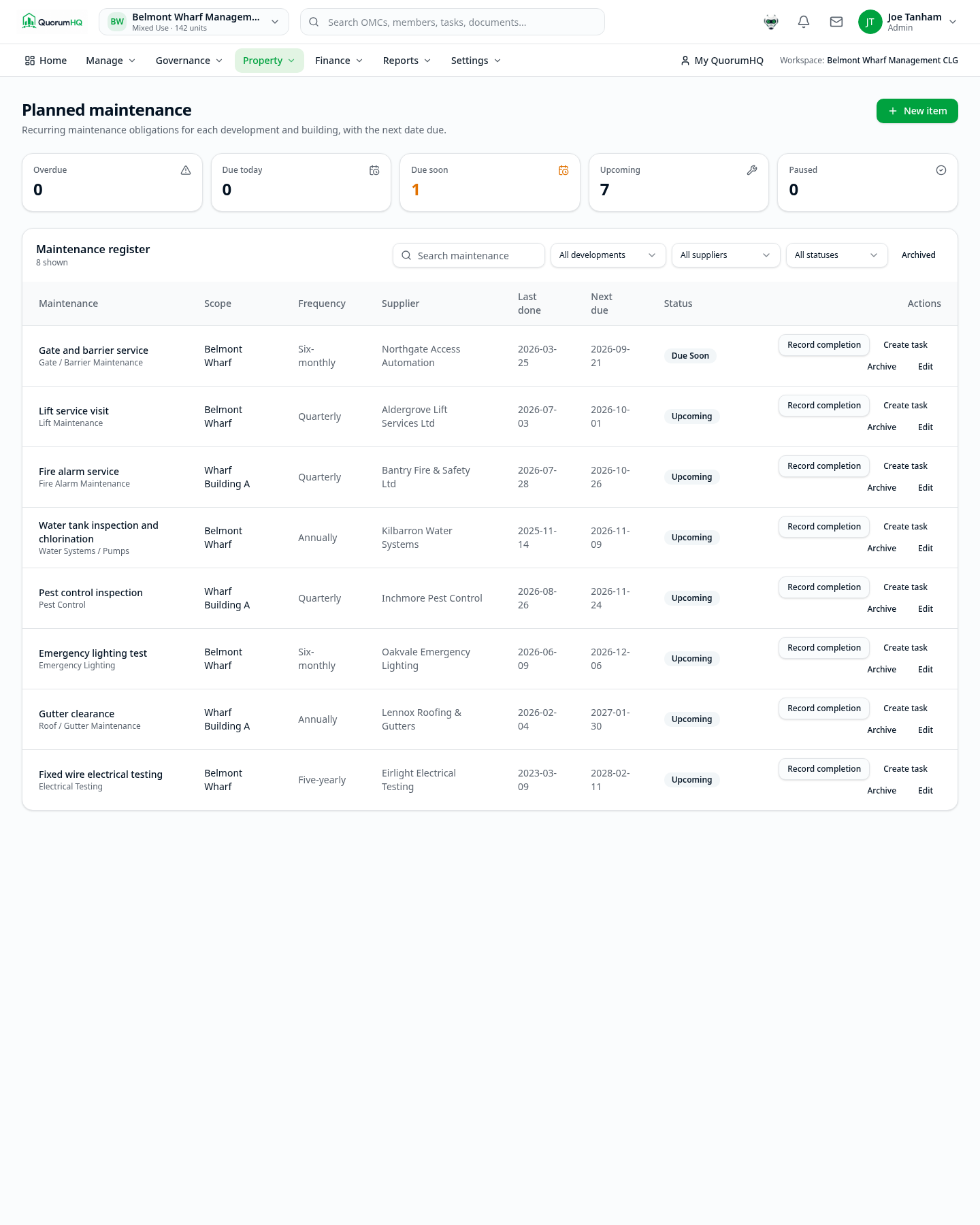 QuorumHQ planned preventive maintenance schedule with upcoming work and completion status