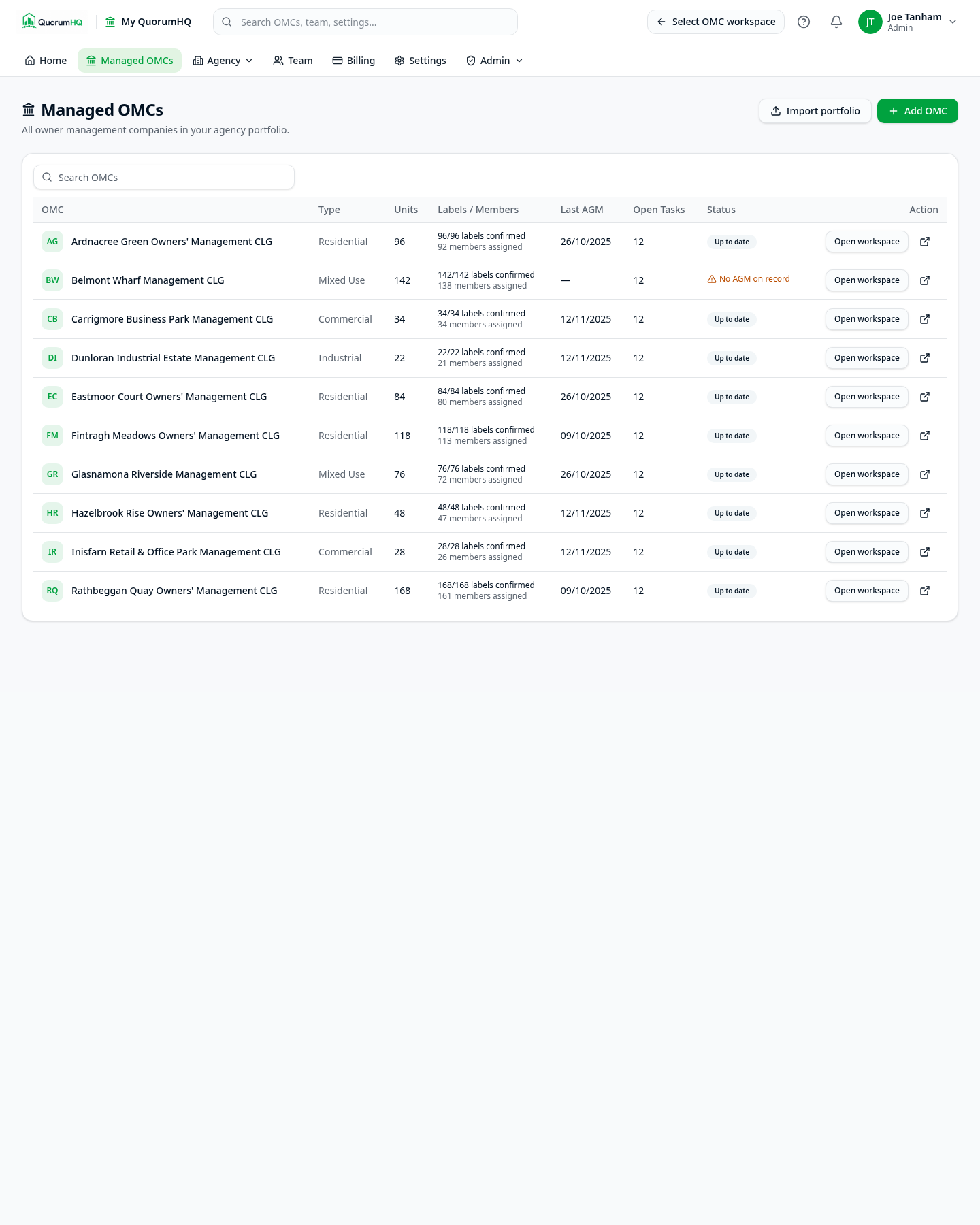 QuorumHQ Managed OMCs portfolio showing ten management companies with unit, member, AGM and task information