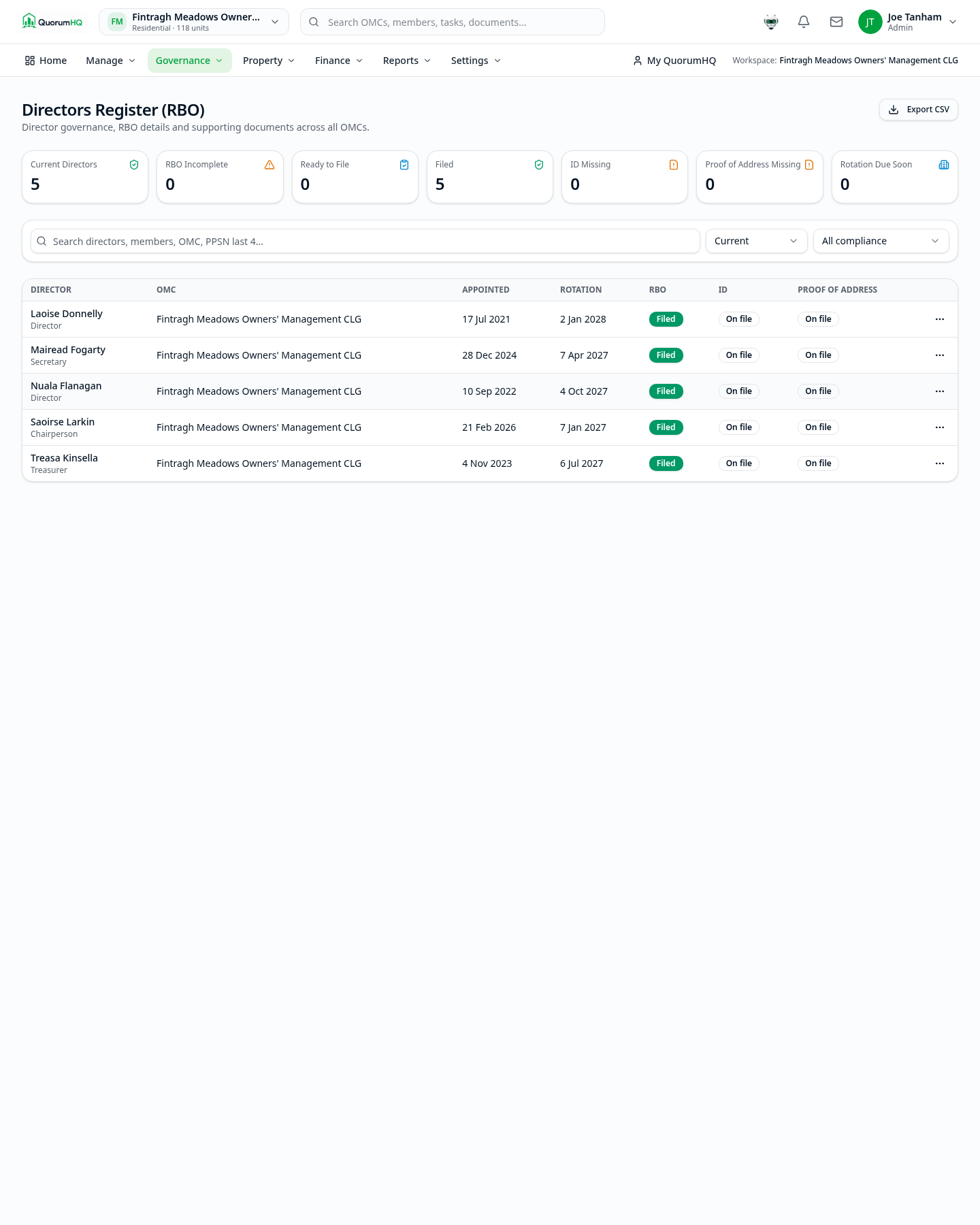 QuorumHQ Directors Register showing current appointments and filing information